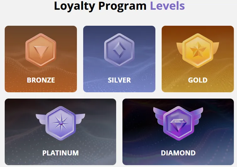 Banking for Canadian Players: Deposits and Withdrawals
